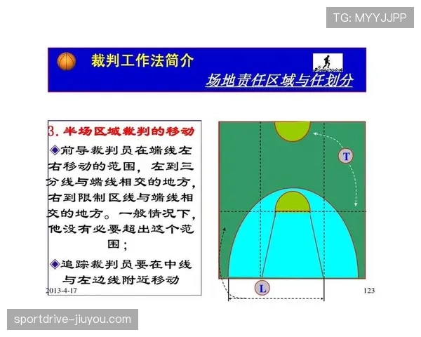干扰球与封盖有何区别?看懂篮球裁判判罚标准