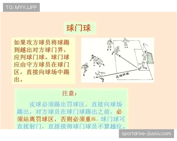 球门球规则详解:判定条件与重新开球要点 球门球规则详解:判定条件与重新开球要点