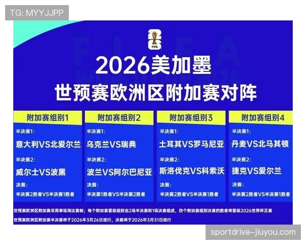 2026世界杯小组出线后还要踢几轮