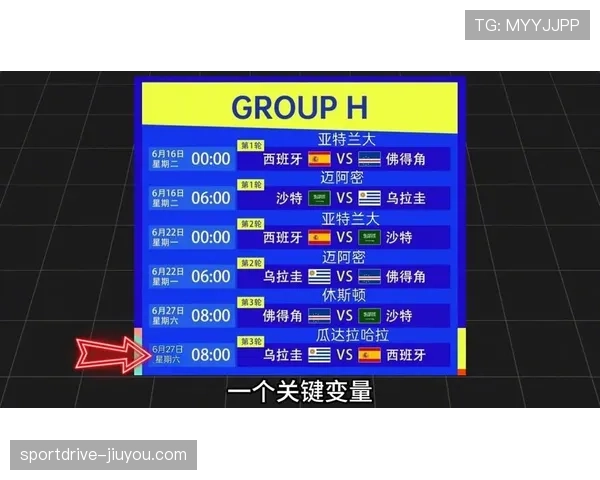 H组出线概率大洗牌 H组出线概率大洗牌