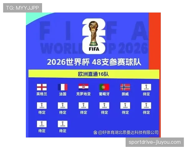 荷兰小组赛收官：3-1取胜后进入世界杯32强
